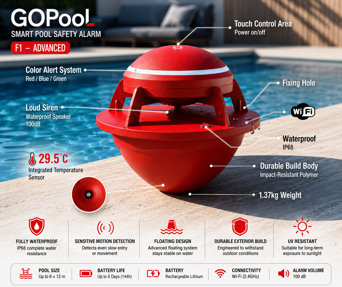 Pool Alarm - F1 (Pre-Order)  إنذار المسبح - F1 (طلب مسبق)